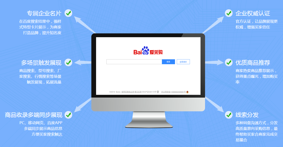 百度愛采購有沒有效果