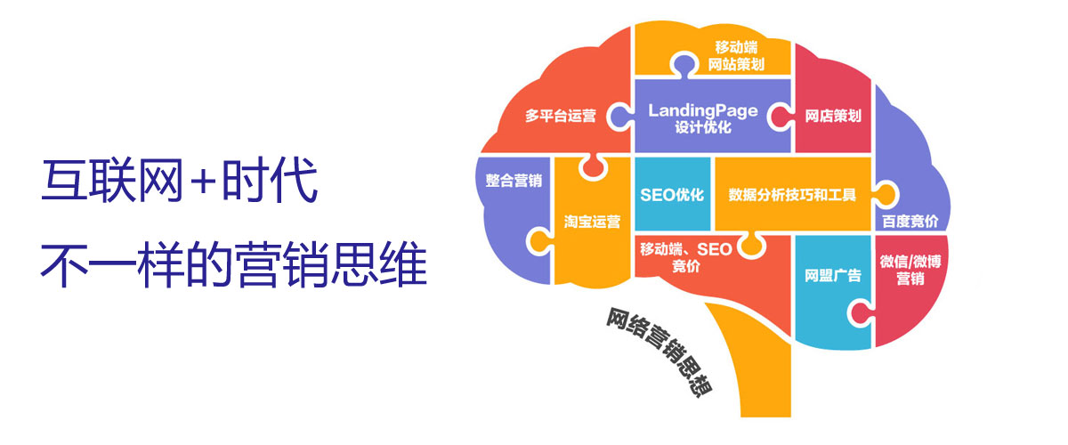 什么是移動互聯(lián)網(wǎng)營銷