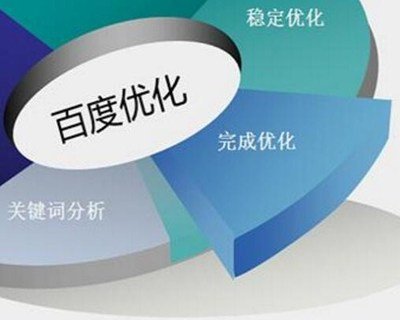 如何提高SEO？首先需要避開(kāi)這些SEO作弊手段